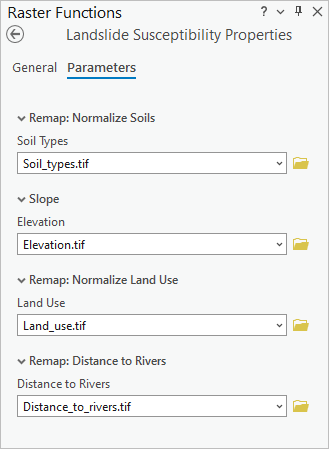 The four Landslide Susceptibility parameters