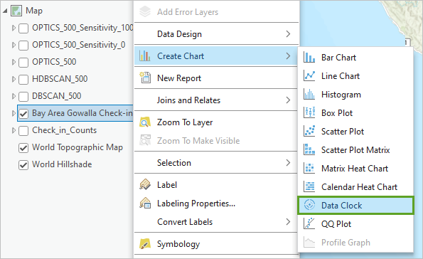 Data Clock chart type in the list of charts