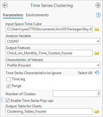Parameters for the Time Series Clustering tool using the Fourier method