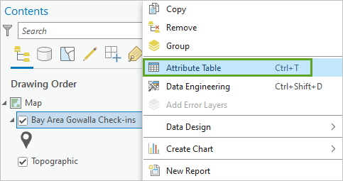 Attribute Table option for the Bay Area Gowalla Check-ins layer