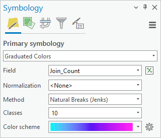 Parameters for the Symbology pane