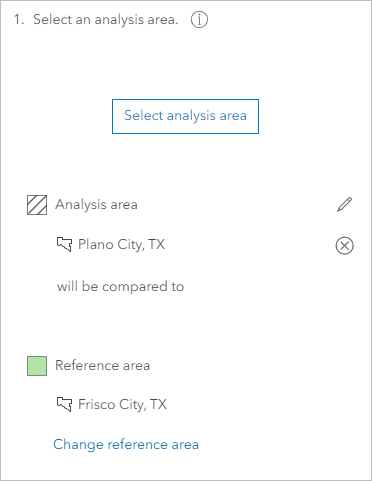 Analysis area and Reference area set