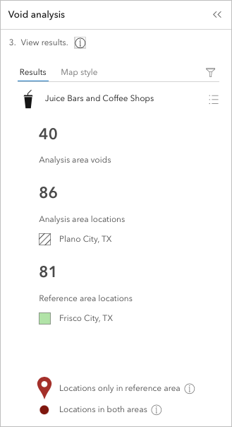 Void analysis results in pane