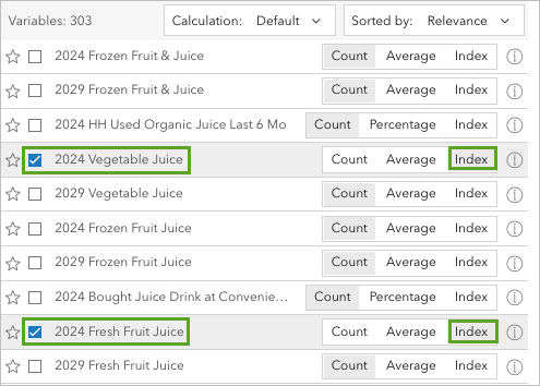 Juice variables selected