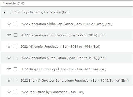 List of available generations variables