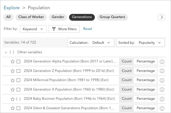 List of available generations variables