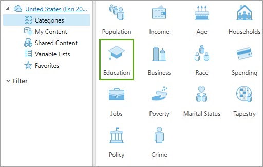 Education category in the Data Browser