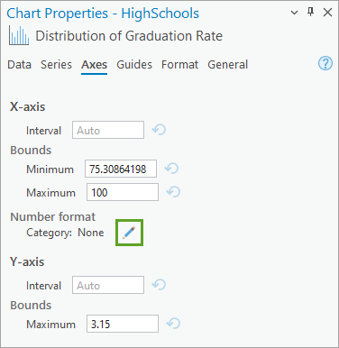 Determine display formatting for numeric field types button