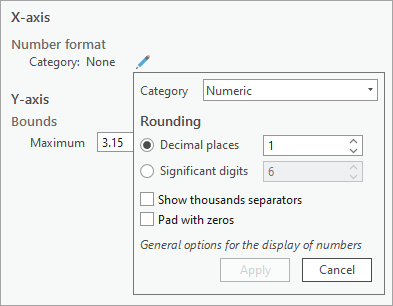 Numeric category parameters