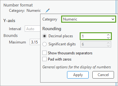 Numeric category parameters