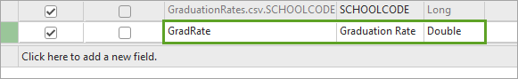 New field parameters