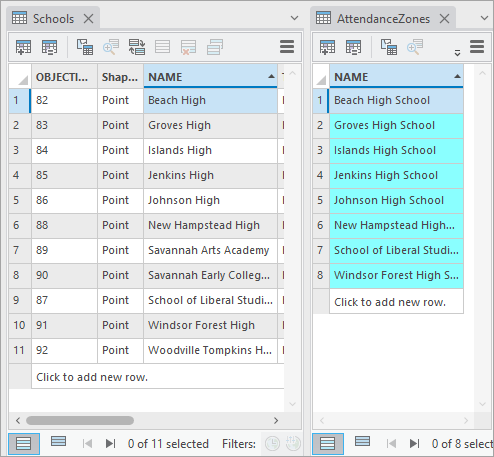 Schools in both tables