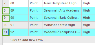 Magnet schools in the attribute table