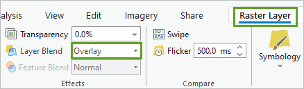 Layer Blend set to Overlay on the Appearance tab of the ribbon