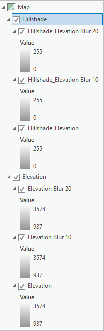 Contents pane with six layers sorted into two groups