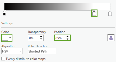Middle color stop set to white with a Position of 85 percent