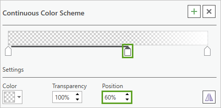 Middle color stop with Position set to 60 percent