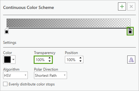 Right black color stop set to 100 percent transparency