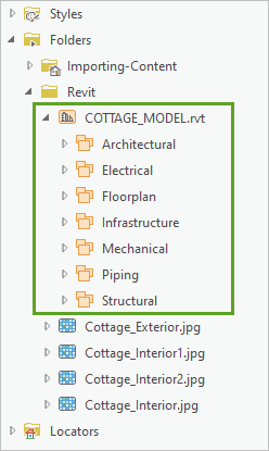 Cottage Model .rvt file expanded