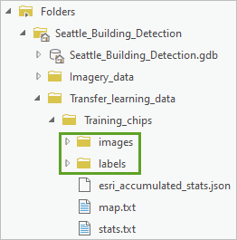 Images and labels folders