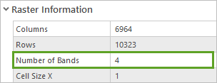 Number of Bands field