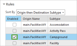 Enabled checked for the row where Subtype is Campground on the Rules tab in the Relationship Class Properties window