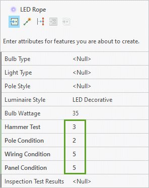 Test field results