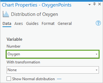 Number parameter