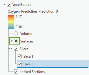 Change visualization to surfaces.