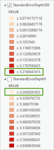 Legends of the two standard error rasters