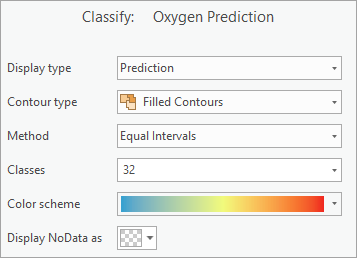 Symbology changed to 32 classes with equal intervals