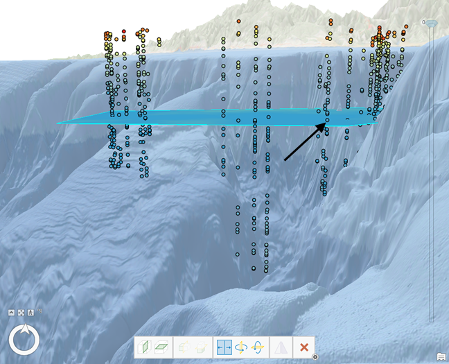 Horizontal view of the depth points