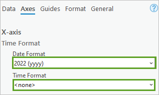 Date and Time Format