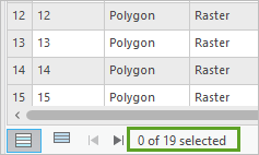 PM25: Footprint attribute table showing 0 of 19 selected at the bottom