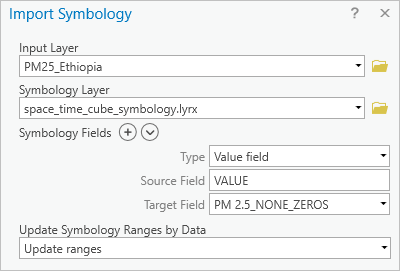 Import Symbology tool with parameters filled in