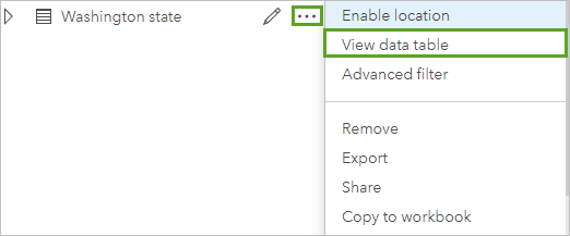 View Data Table