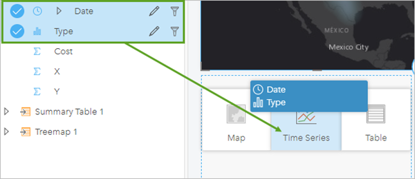 Create a time series chart