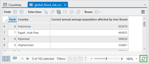 Refresh button below the attribute table