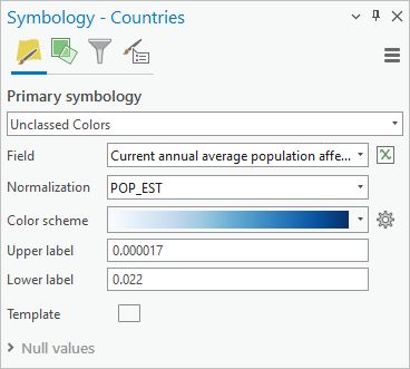 Symbology pane