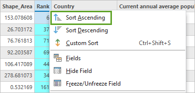 Sort Ascending in the Rank field's context menu