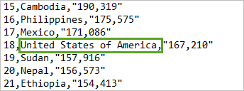 Row 18 in the .csv file