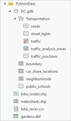Transportation dataset expanded.