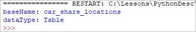 Describe car share locations table