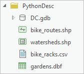PythonDesc folder contents