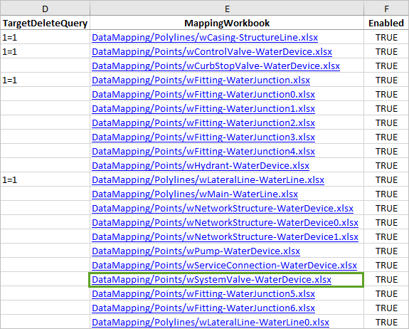 DataMapping/Points/wSystemValve-WaterDevice.xlsx