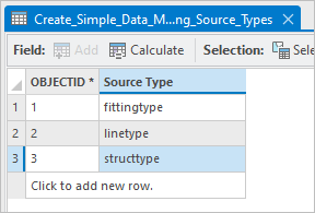 Three rows with the Source Type field completed