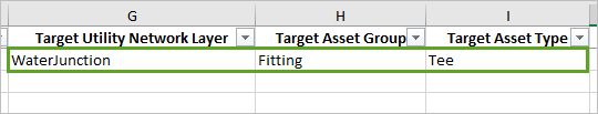 Mapping the wFitting source feature class