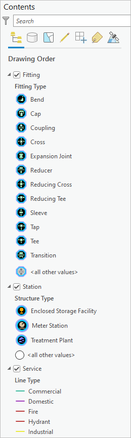 Fitting, Station, and Service layers