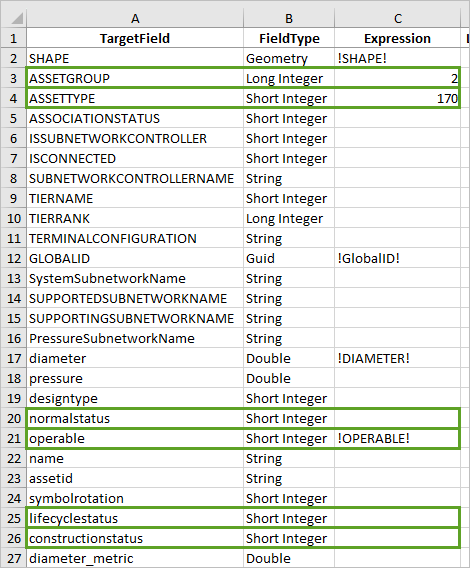 Required fields