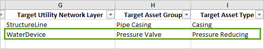 Mapping the wControlValve source feature class